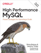 High Performance MySQL (4th Edition)